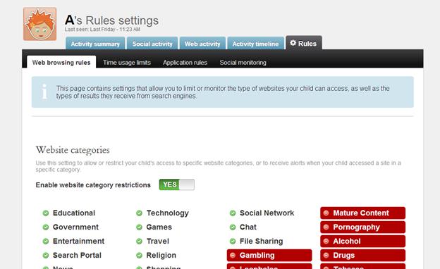 qustodio block porn site